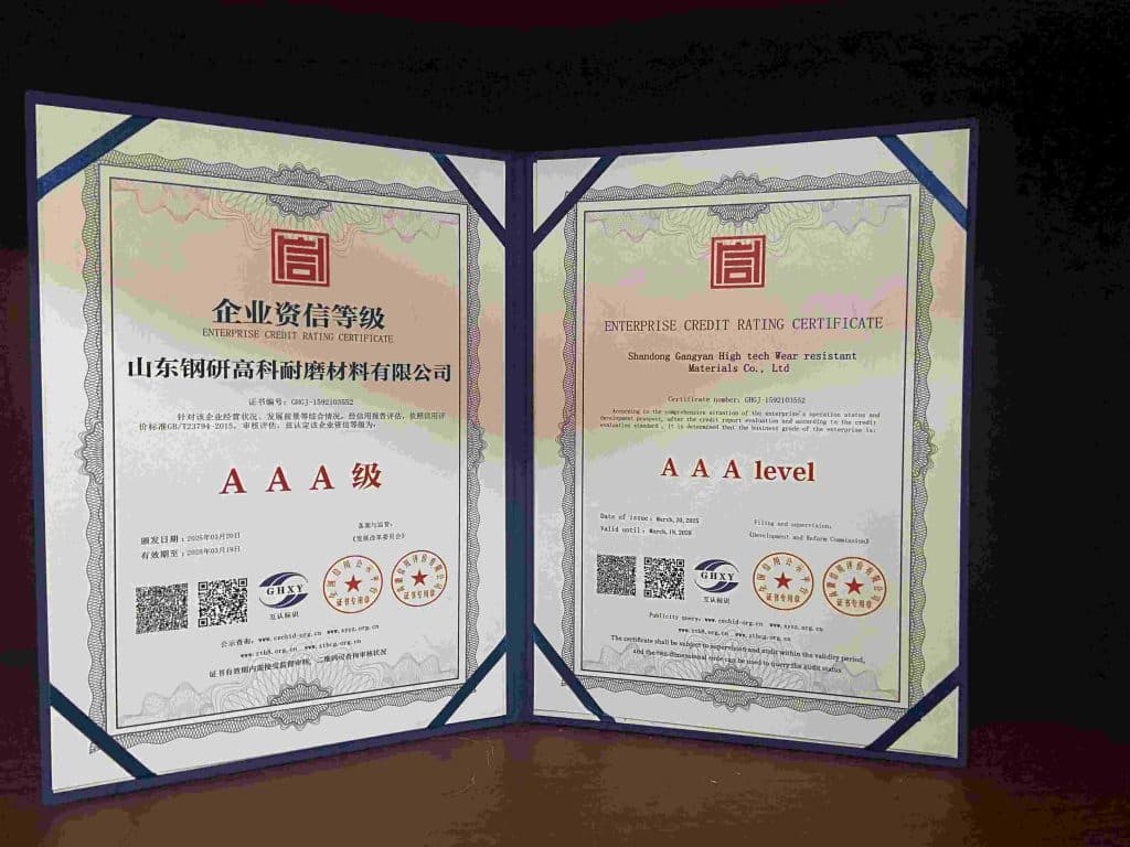 AAA Enterprise Creditworthiness Rating