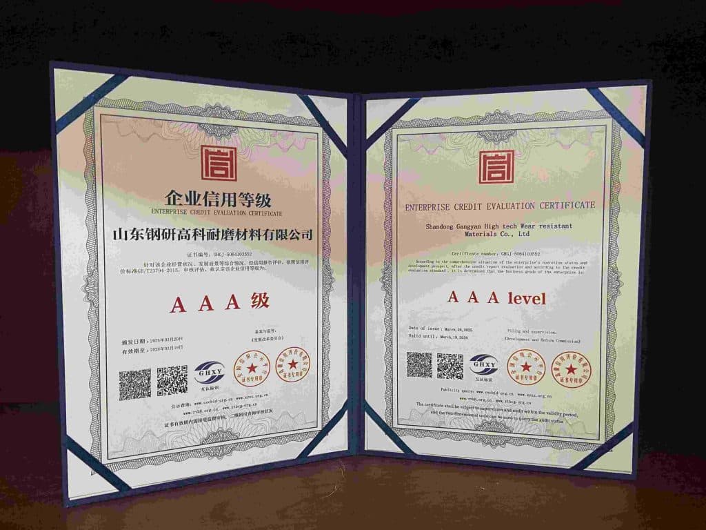 AAA Enterprise Credit Rating
