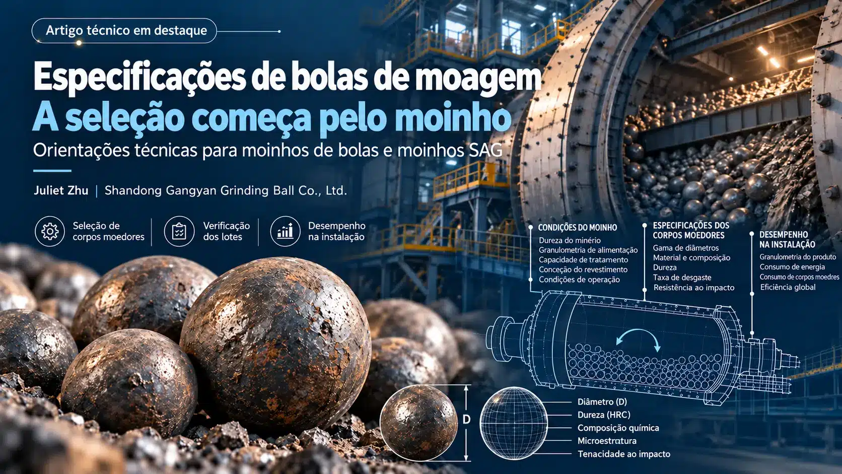 Ilustração composta de bolas de aço, um moinho em corte e um esquema que relaciona as condições de operação, a seleção dos corpos moedores e os resultados na instalação.