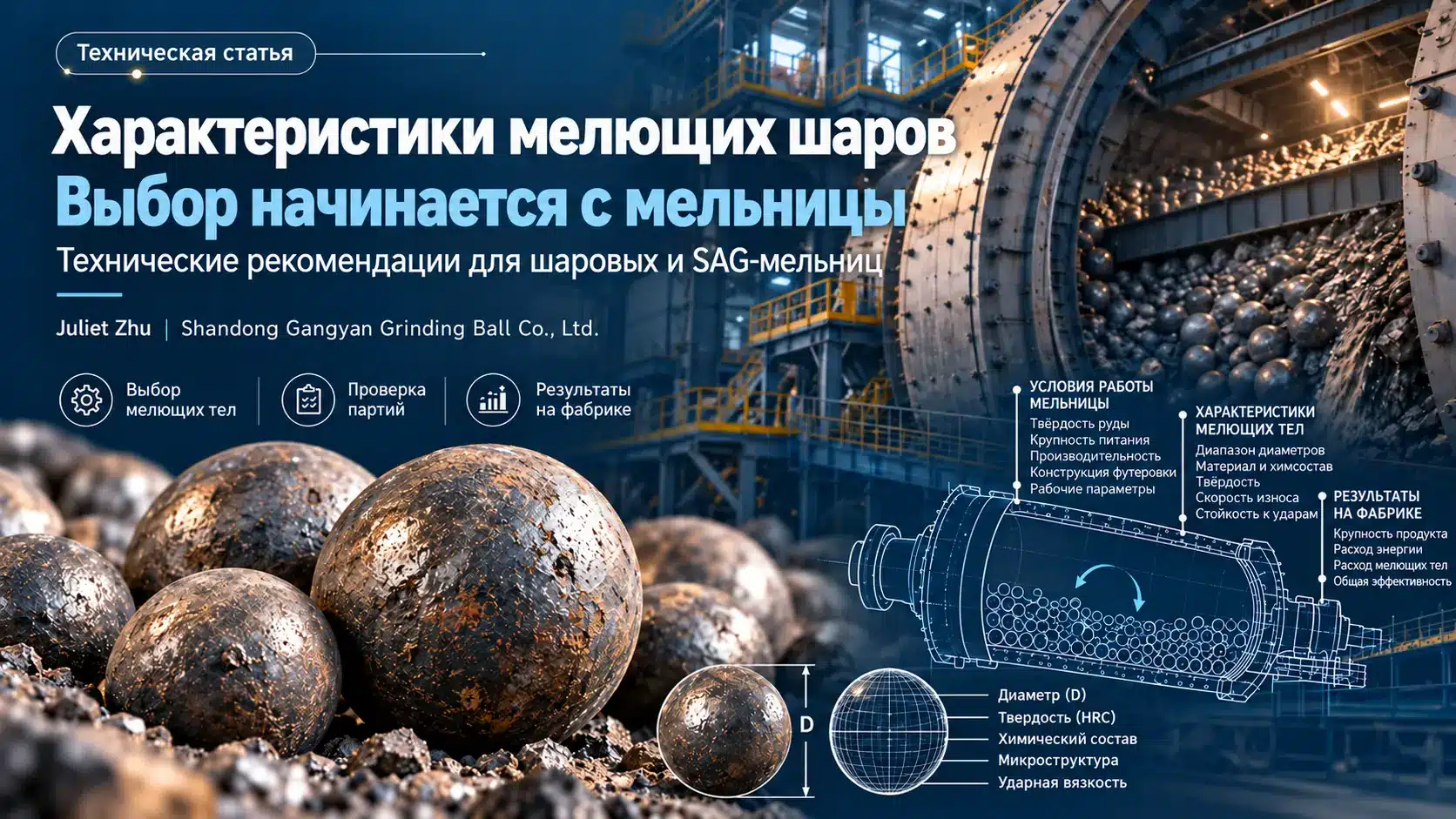 Составная иллюстрация стальных шаров, мельницы в разрезе и схемы связи условий работы с выбором мелющих тел и результатами измельчения.