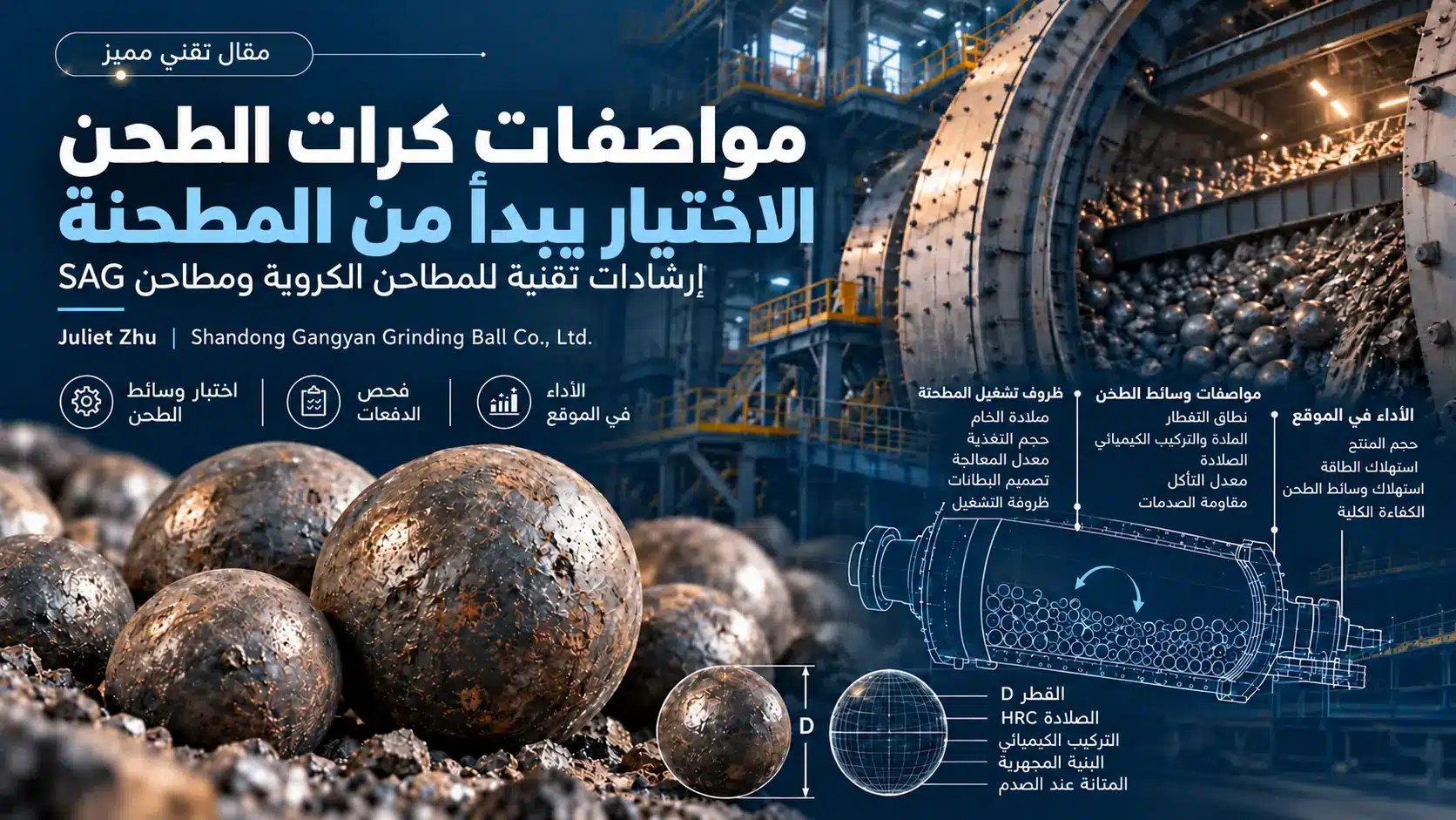 رسم تقني مركب لكرات فولاذية ومقطع في مطحنة ومخطط يربط ظروف التشغيل باختيار وسائط الطحن وأداء دائرة الطحن.