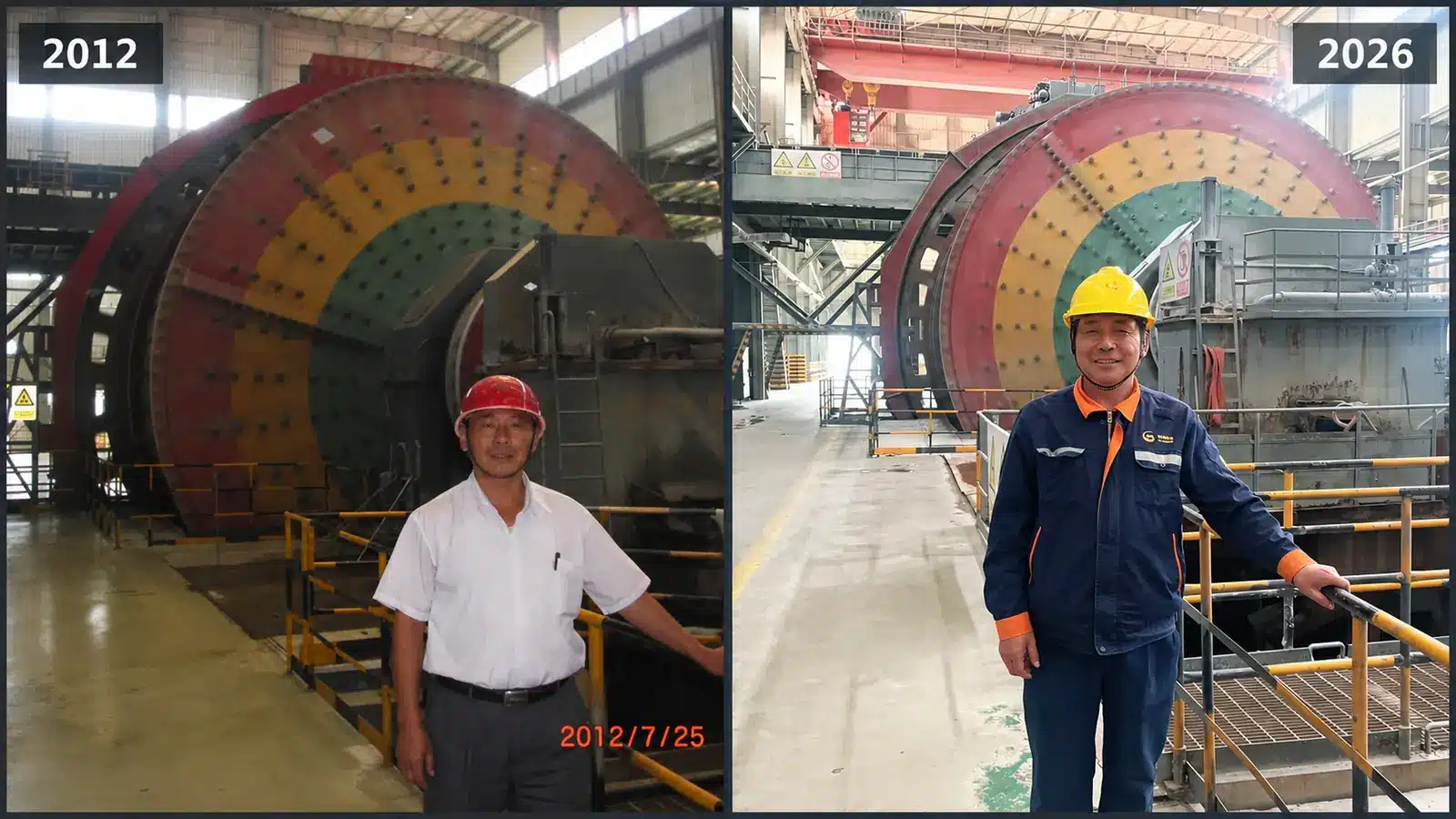 Shandong Gangyan at the same large grinding mill in 2012 and 2026 during long-term grinding ball service